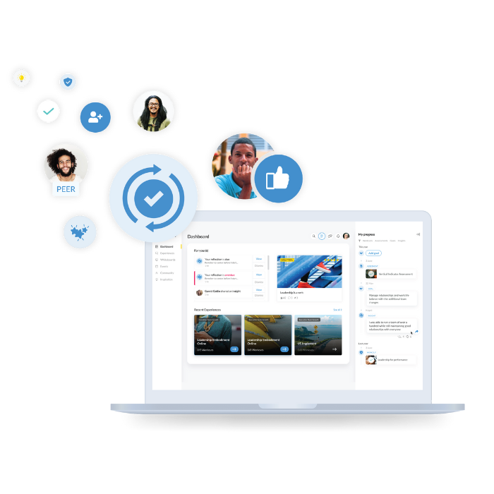 adeption community and insights case study